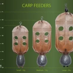 Drennan Carp Feeders 7 Drennan Carp Feeders -Game Fishing Shop 1304089166 carp2