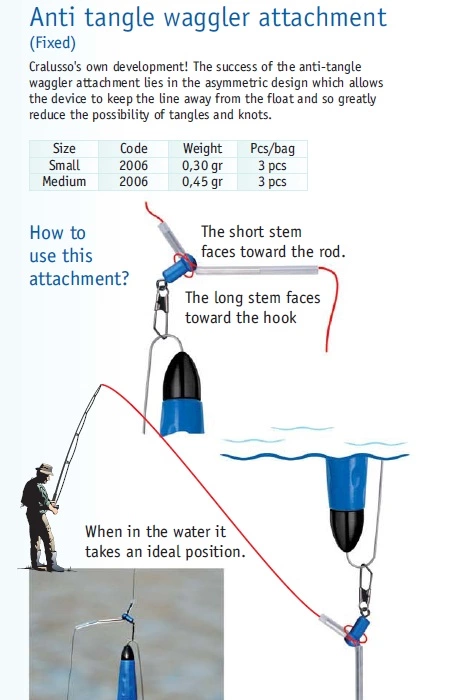Cralusso Anti-Tangle Waggler Attachment 4 Cralusso Anti-Tangle Waggler Attachment - Image 2
