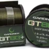 Gardner GT80+ -Game Fishing Shop 1391693966 20