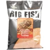 Dynamite Baits Big Fish Explosive Caster Feeder Mix -Game Fishing Shop 1miuzmxo636851297929430655