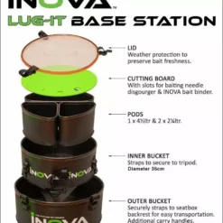 Inova Lug-It Base Station -Game Fishing Shop gs5inlk3637480303356921182