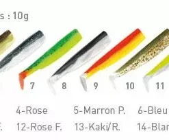 Fiiish Black Minnow Bodies 7 Fiiish Black Minnow Bodies -Game Fishing Shop kpk5wq55636062488469788024