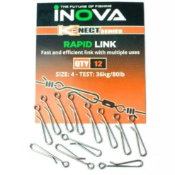 Inova Rapid Links