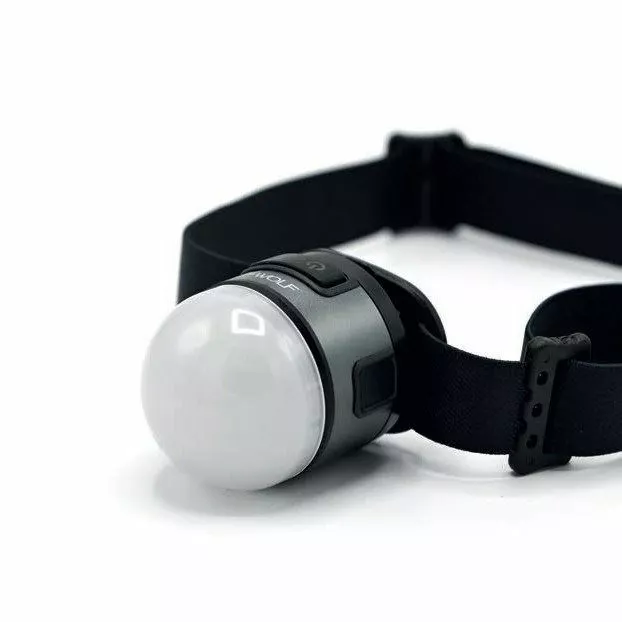 Wolf International Wolf MPL-400 Multifunction Headlamp 7 Wolf International Wolf MPL-400 Multifunction Headlamp - Image 5