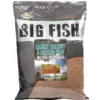 Dynamite Baits Big Fish Marine Halibut & Frenzied Hemp Groundbait 2 Dynamite Baits Big Fish Marine Halibut & Frenzied Hemp Groundbait -Game Fishing Shop u0e104vs636873911502810726