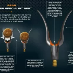 Guru Reaper Specialist Rear Rest -Game Fishing Shop vdndklew636591203411307313